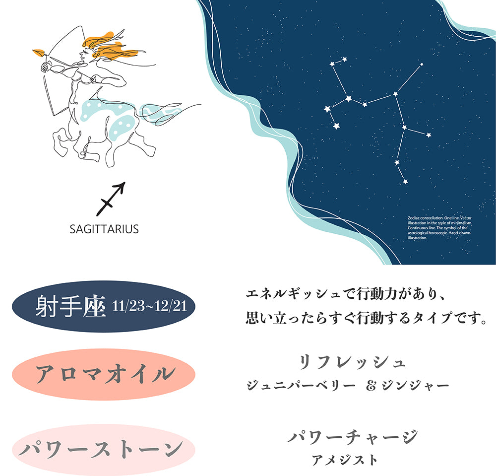12星座別 パワーストーン入り アロマスプレー いて座バージョン ジュニパーベリー ジンジャー リフレッシュ リラクゼーション  瞑想 ヨガ ヒーリング