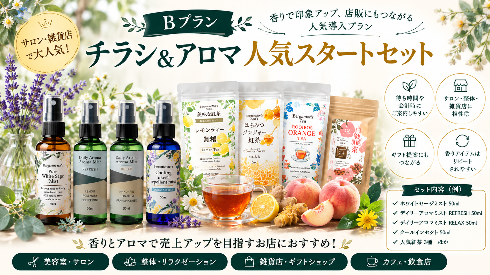 チラシアフィリエイト Bコース