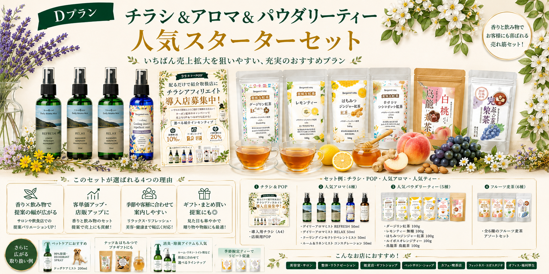 チラシアフィリエイト Dコース